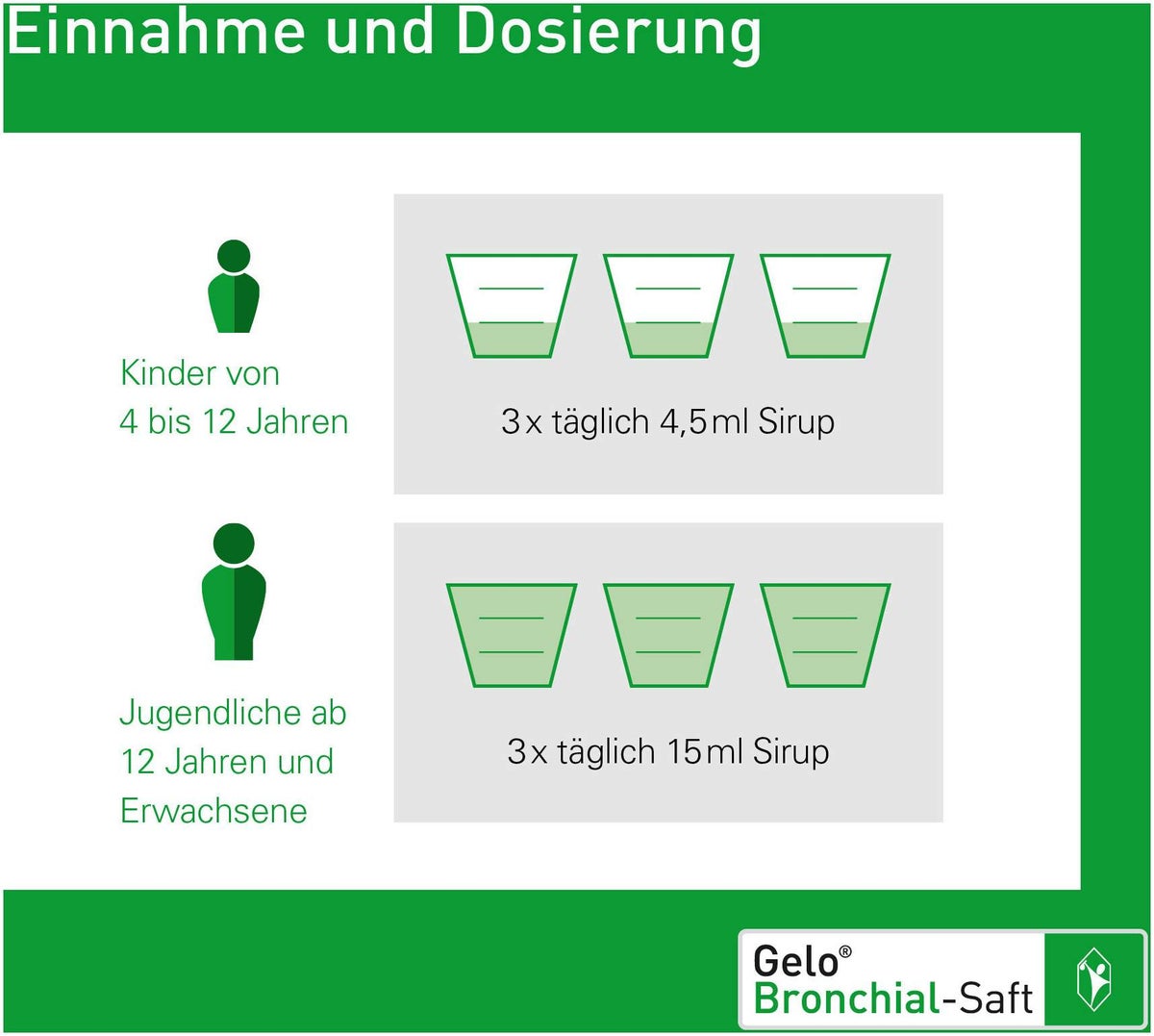 Gelobronchial 200 ml Saft