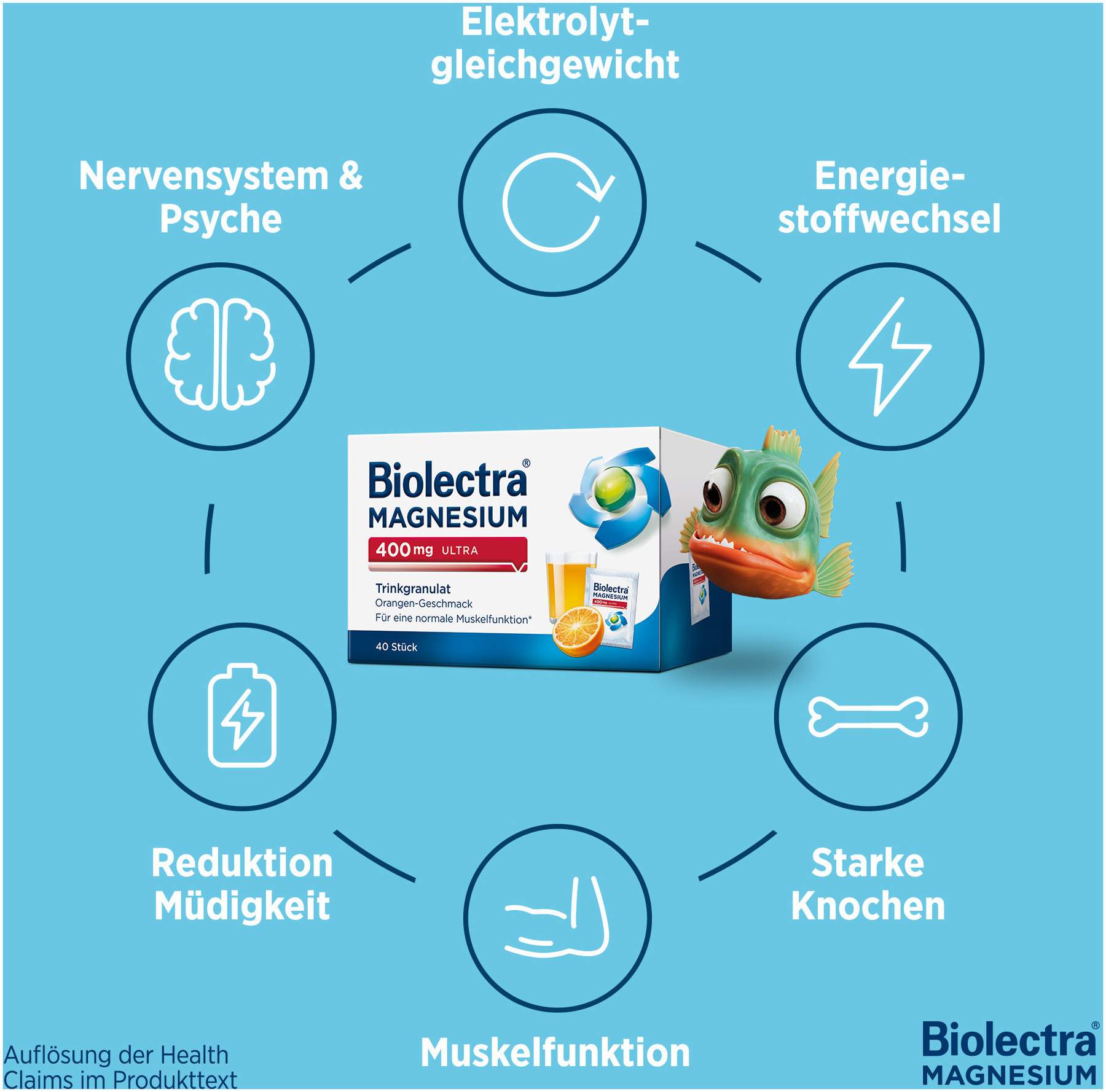 Biolectra Magnesium 400 mg ultra Trinkgranulat Orangengeschmack 40 Stück