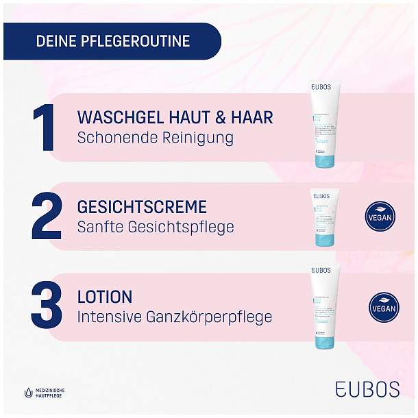 Eubos Kinder Haut Ruhe Waschgel 125 ml Gel