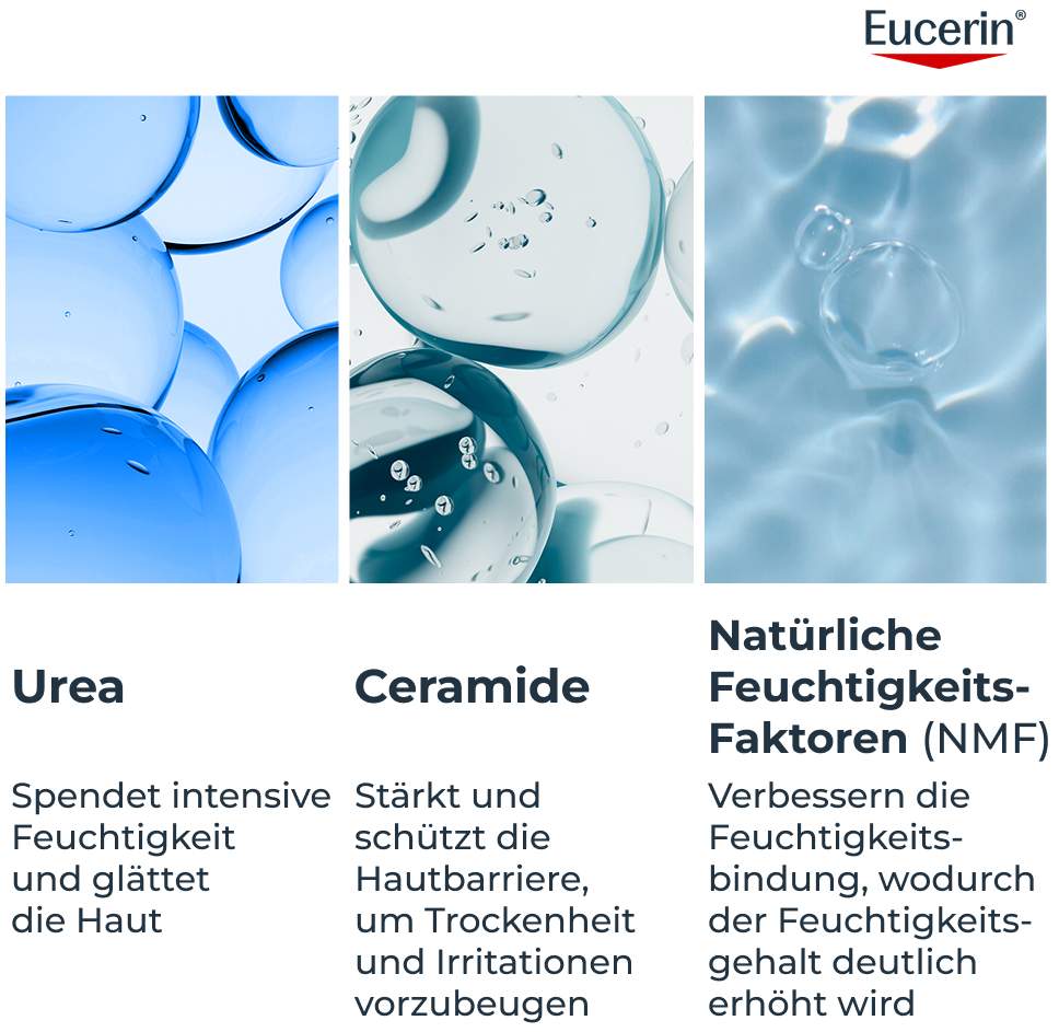 Eucerin UreaRepair 5% Urea 200 ml Feuchtigkeitslotion