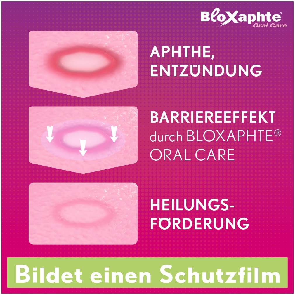 Bloxaphte Oral Care Mundspülung 100 ml