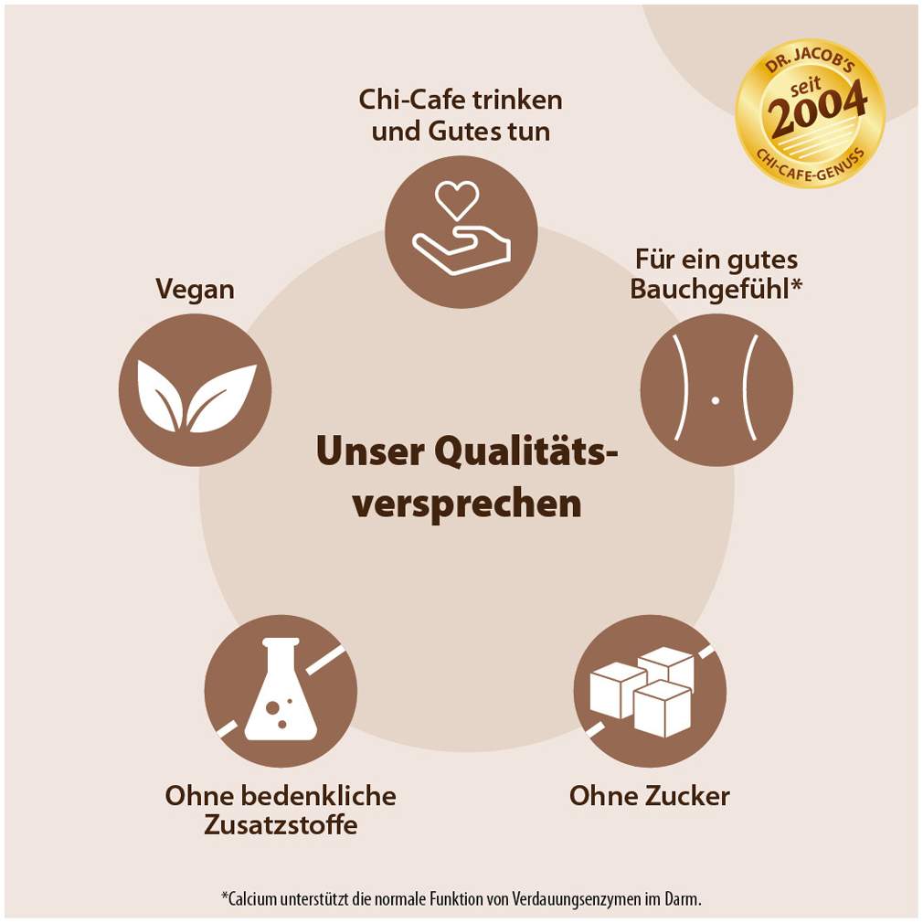 Dr.Jacob s Chi-Cafe Probierpaket 1 Stk