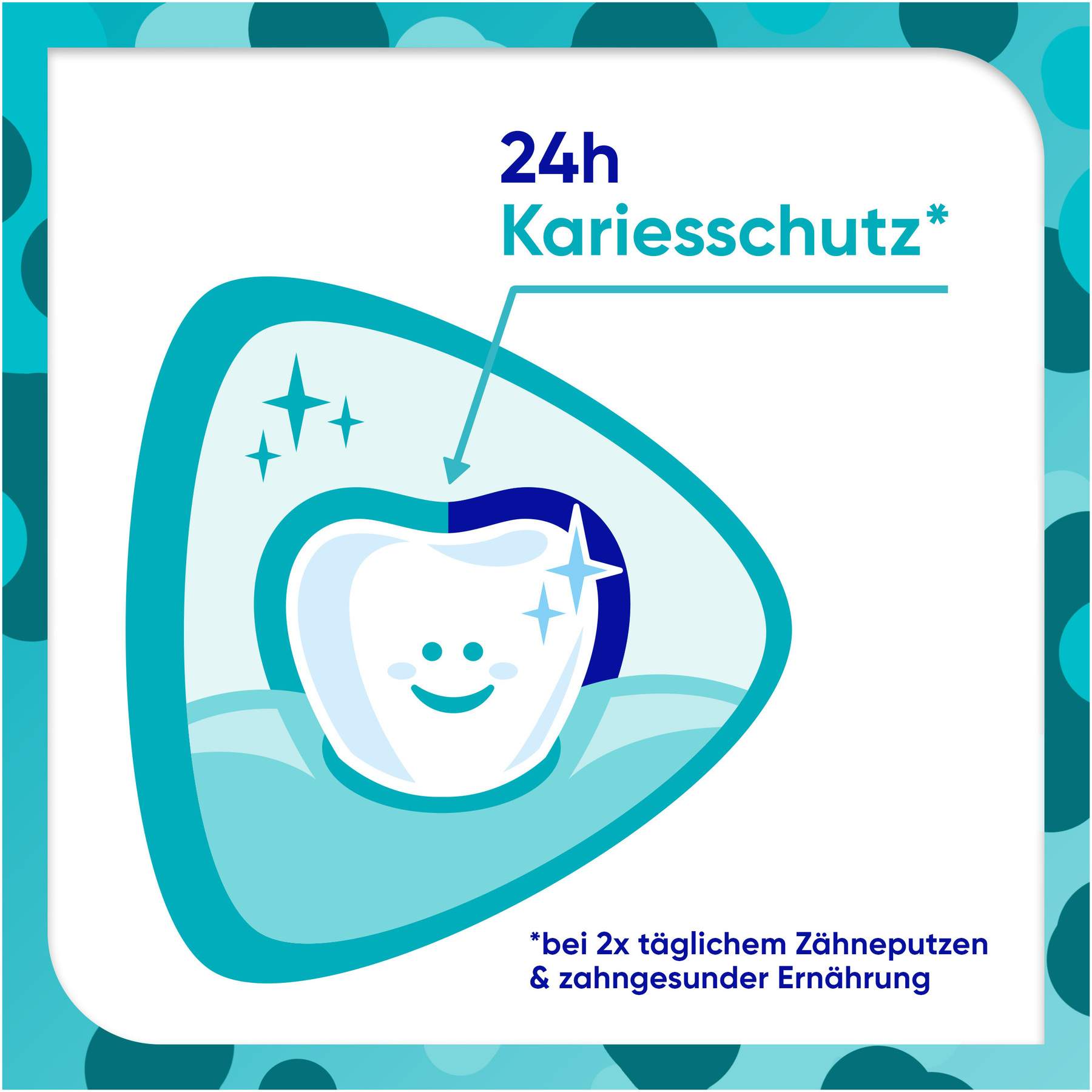 Sensodyne ProSchmelz junior 6-12 Jahre 75 ml