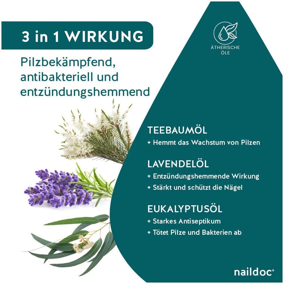 Naildoc Rapid Nagelpilz-Stift 4 ml