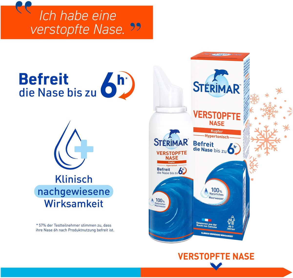 Sterimar Nasenspray Verstopfte Nase