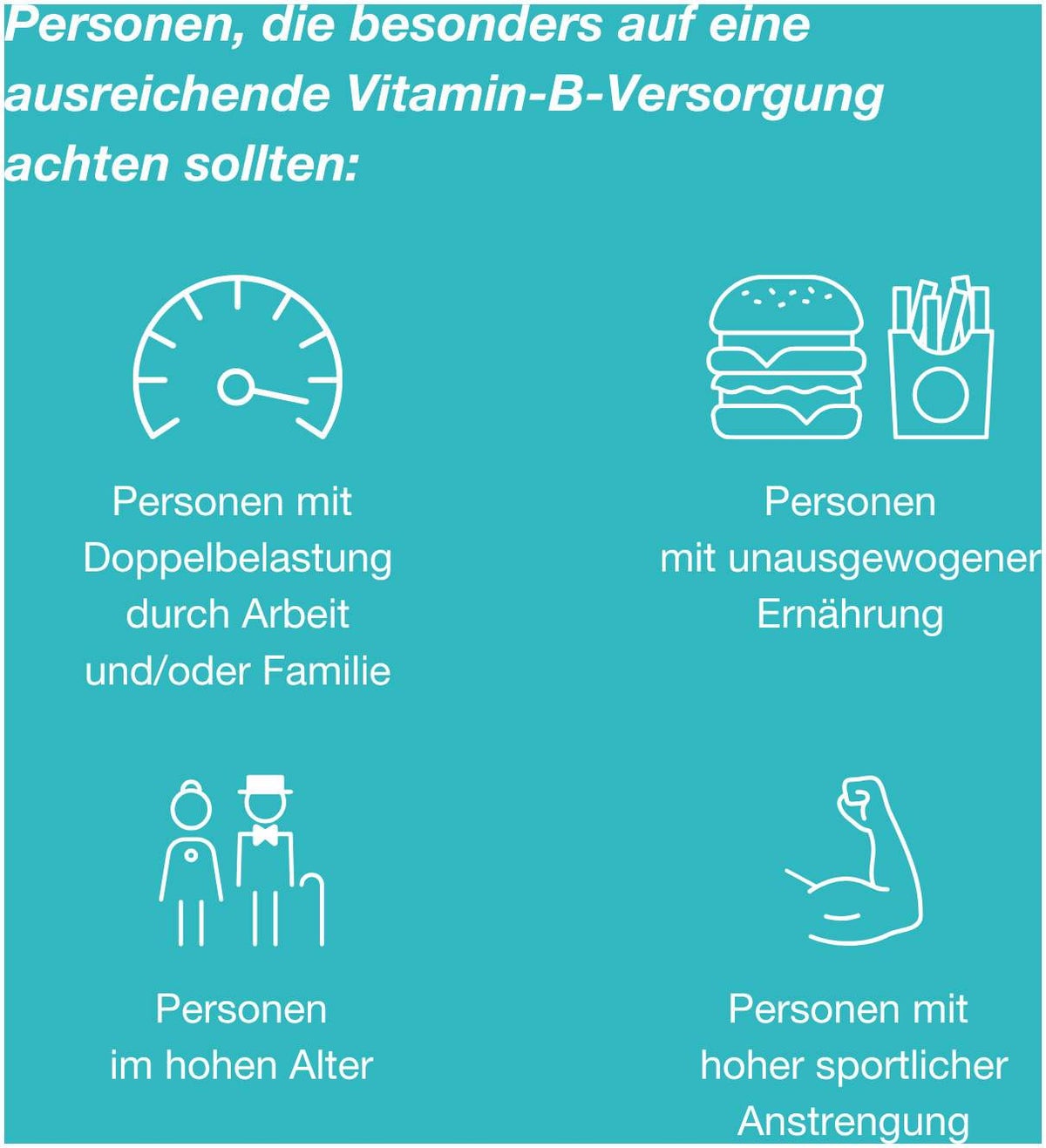Orthomol Vital Tabletten-Kapseln 30 Tagesportionen 1 Kombipackung