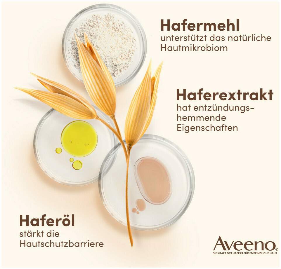 Aveeno Skin Relief Handcreme 75 ml