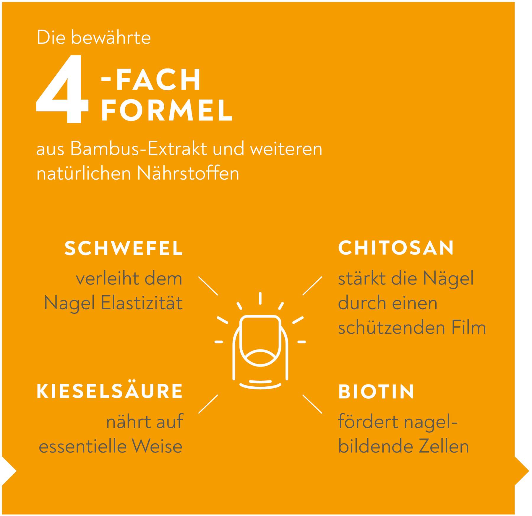 Bio-H-Tin Stärkendes Nagel-Serum 3,3 ml