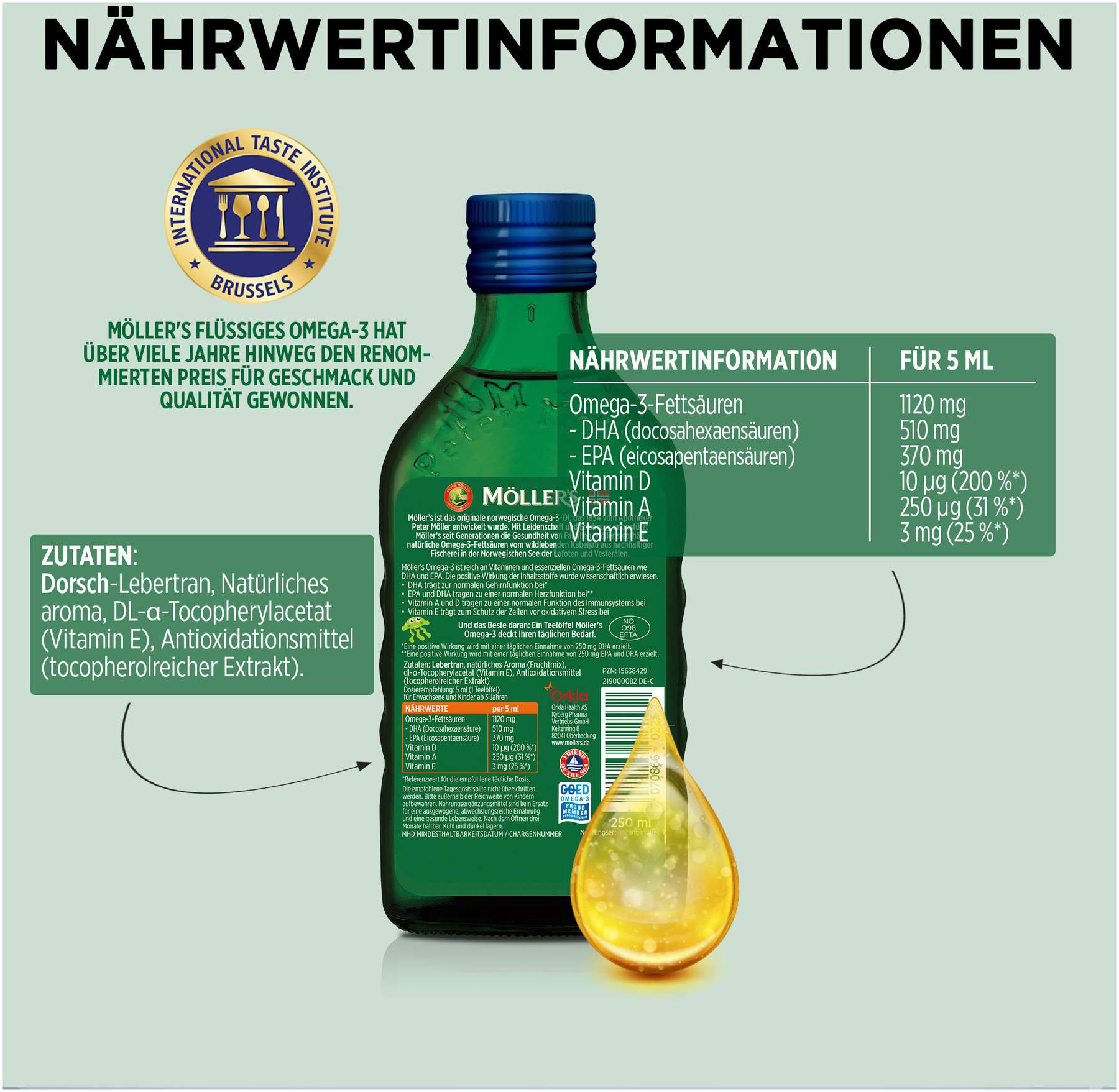 Möller s Omega-3 Kids Fruchtgeschmack Öl 250 ml