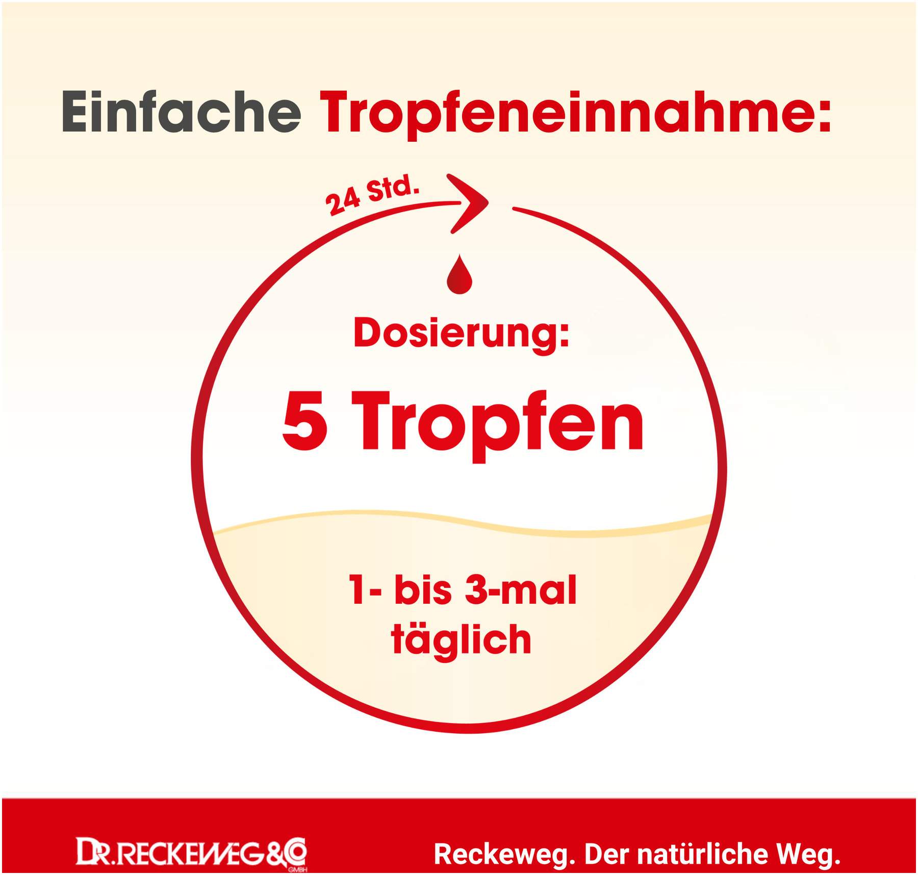 Virilis Gastreu S R 41 50 ml Tropfen