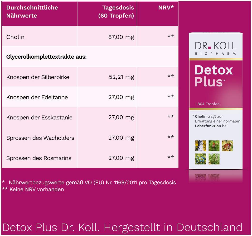 Detox Plus Dr.Koll 50 ml Tropfen