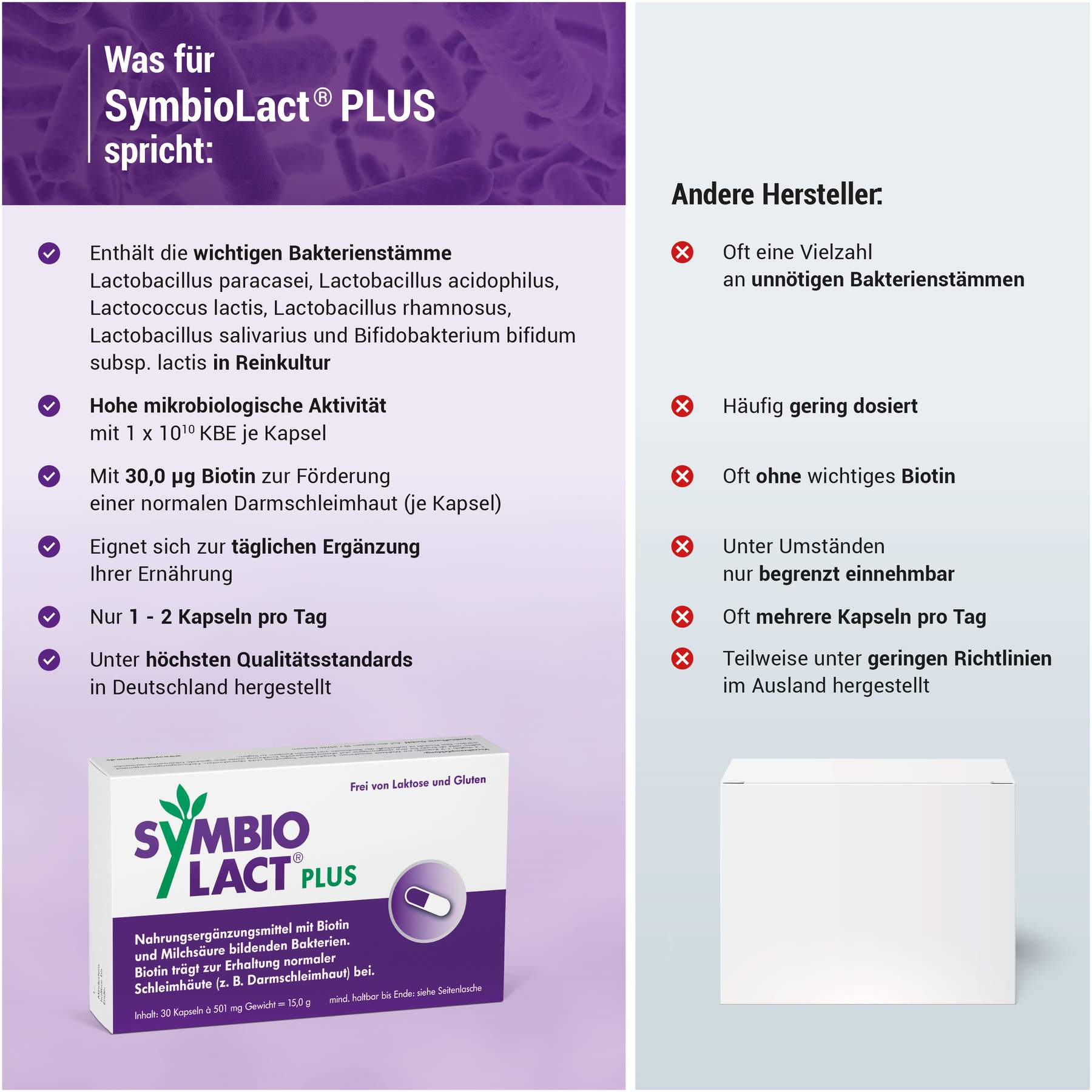 Symbiolact Plus 30 Kapseln