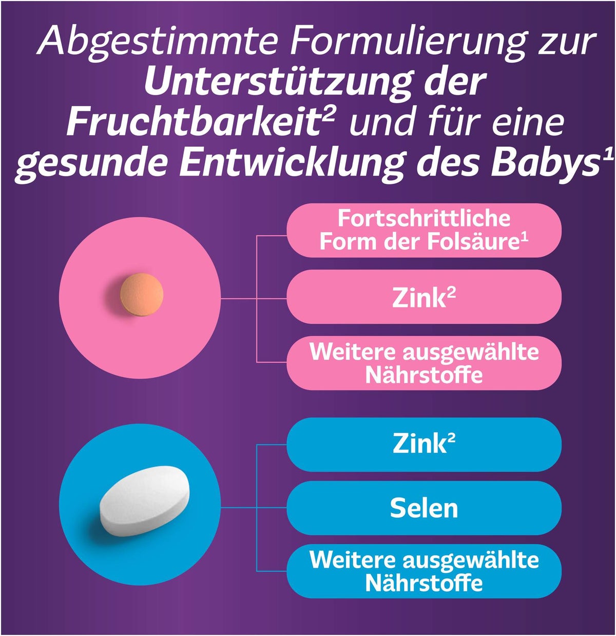 Femibion für Sie & Ihn 2 x 28 Tabletten