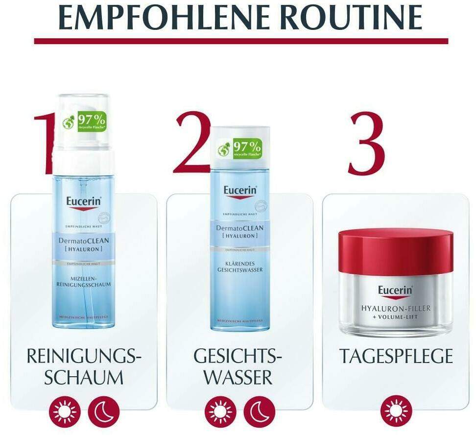 Eucerin Hyaluron Filler + Volume Lift Tagespflege Trockene Haut...