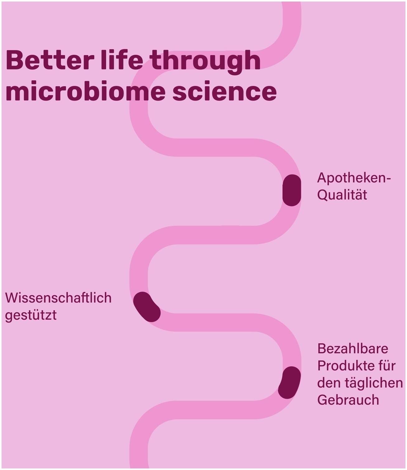 Nupure Probameno Milchsäurebakterien + Vitamine 30 Kapseln