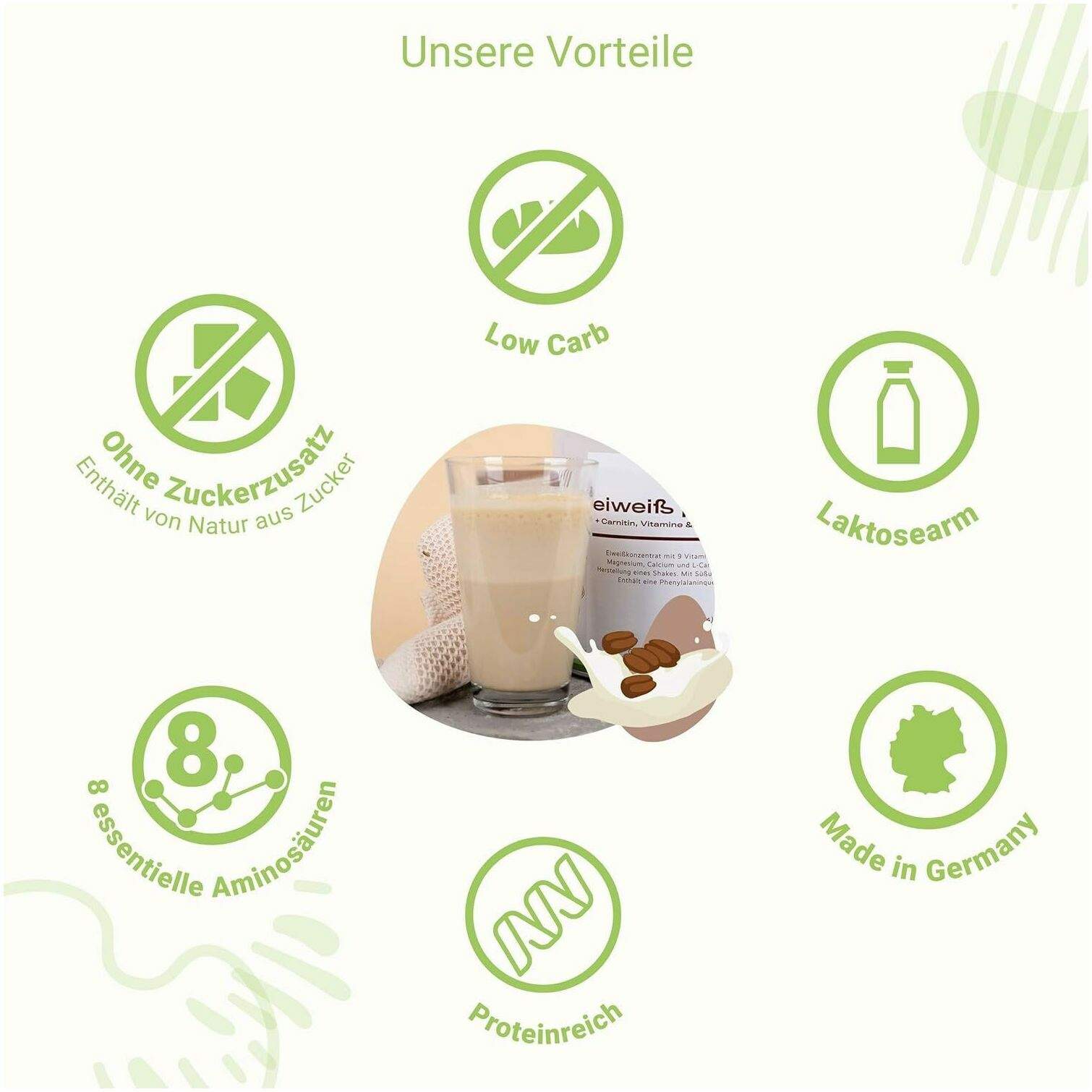 For You Eiweiß Power Milchkaffee 750 G Pulver