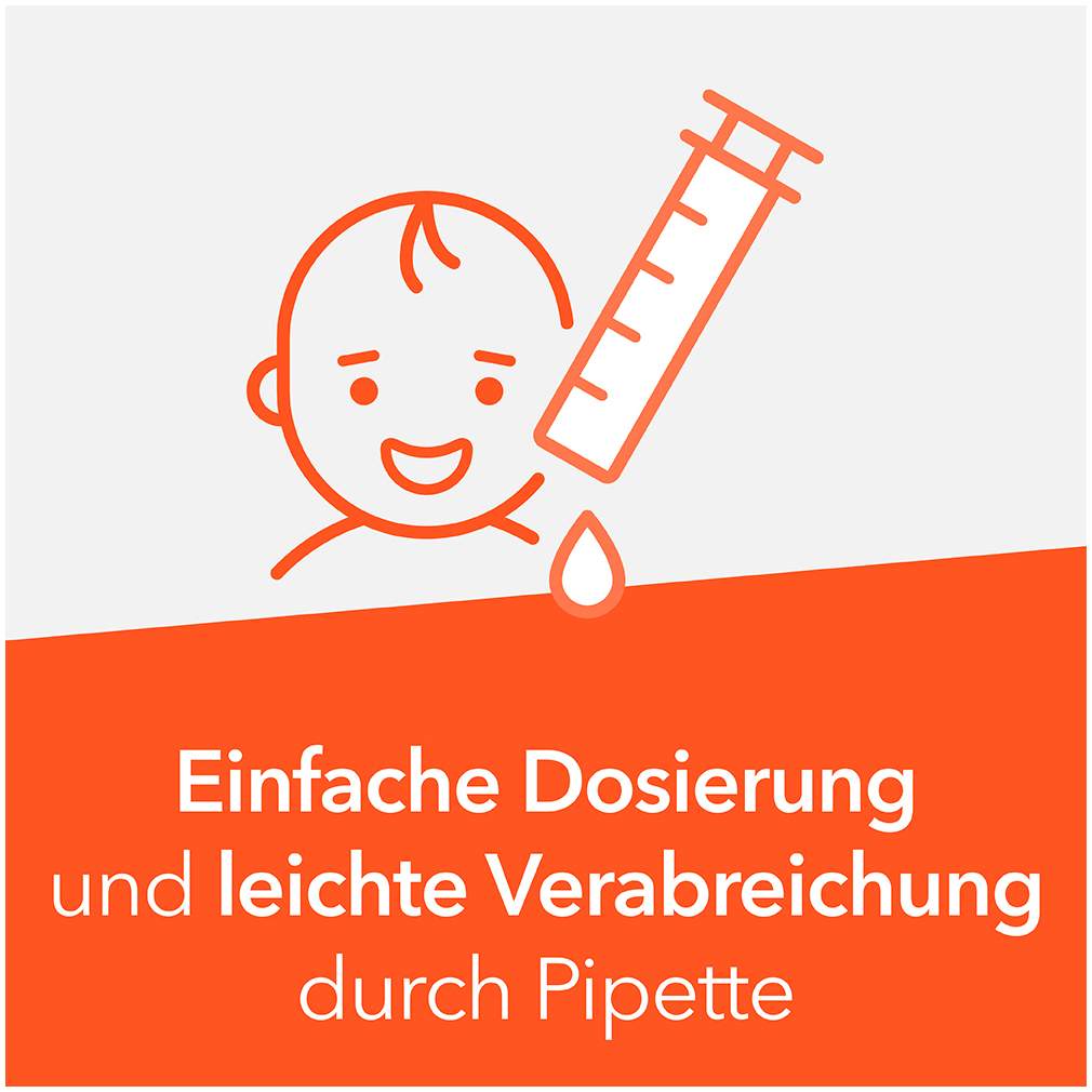 Ibu-Ratiopharm 2% Fiebersaft Für Kinder 100 ml Saft