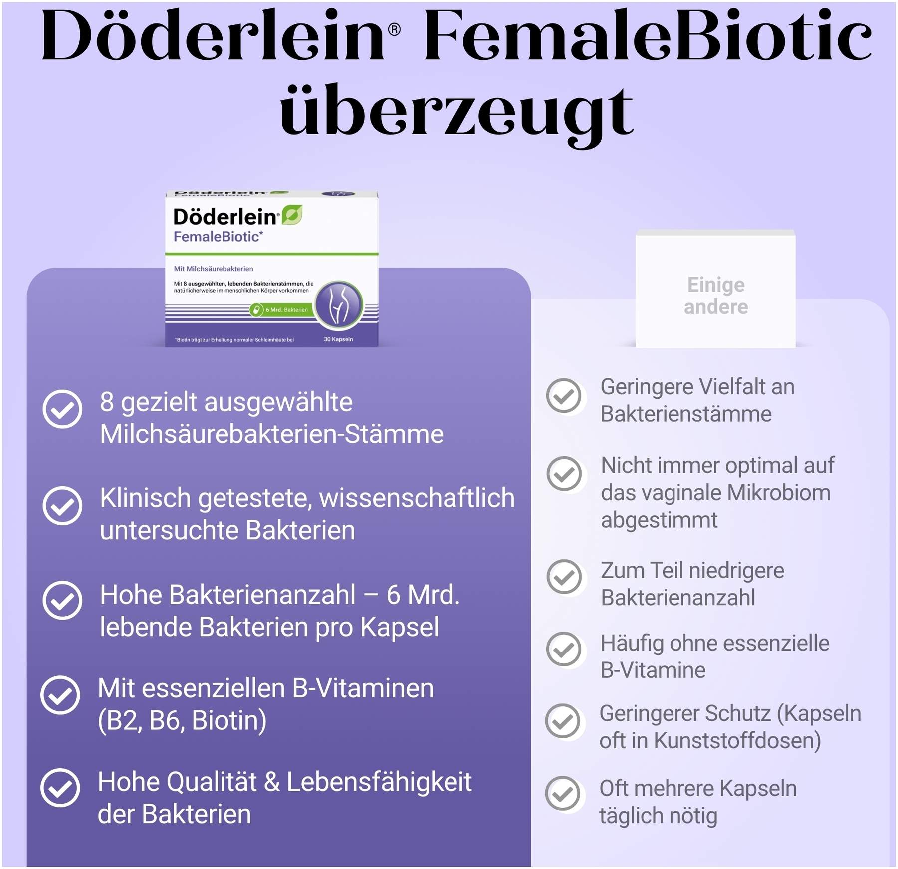 Döderlein Female Biotic Mit Milchsäurebakterien 30 Kapseln