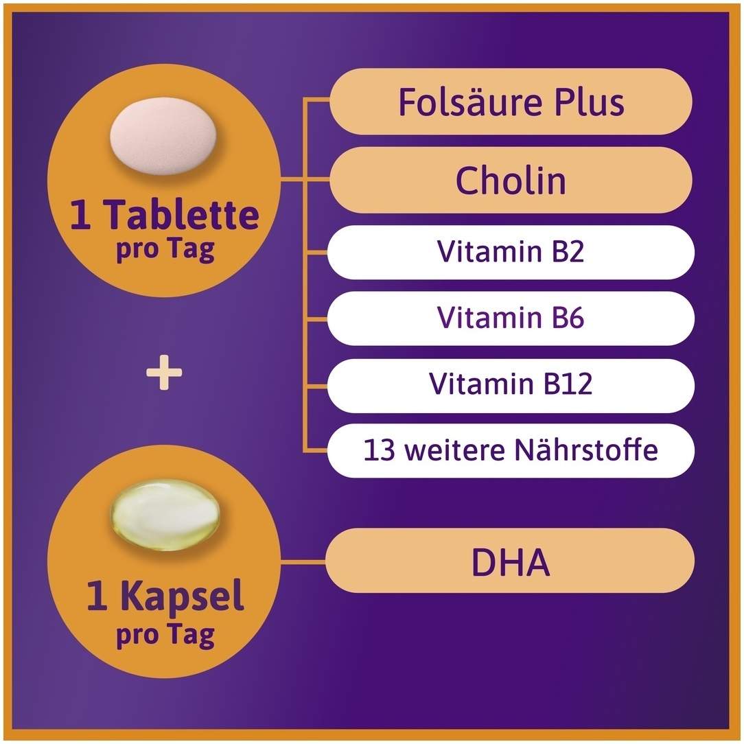 Femibion 2 Schwangerschaft 28 Tabletten und 28 Kapseln