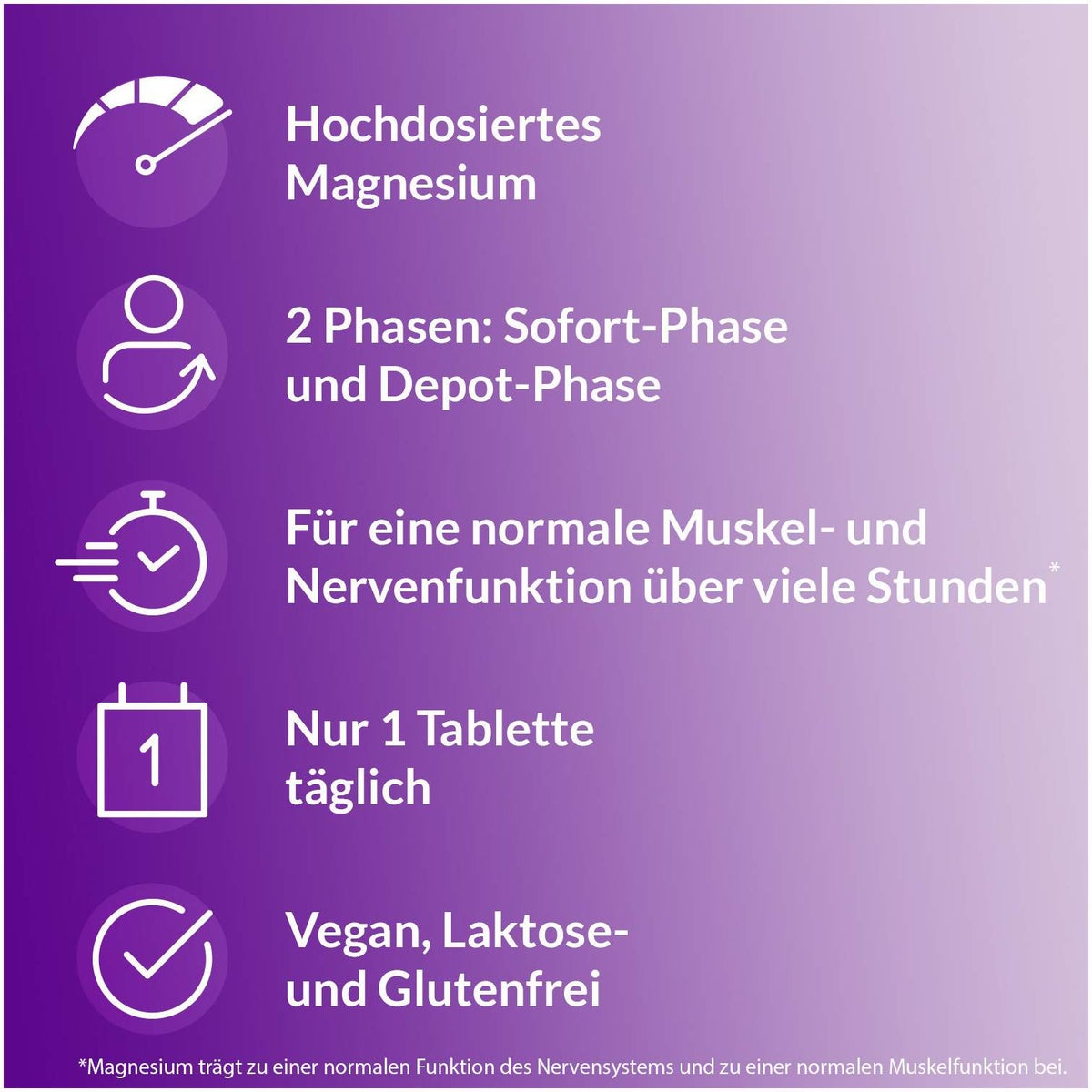 Magnetrans Depot 400 mg 100 Tabletten