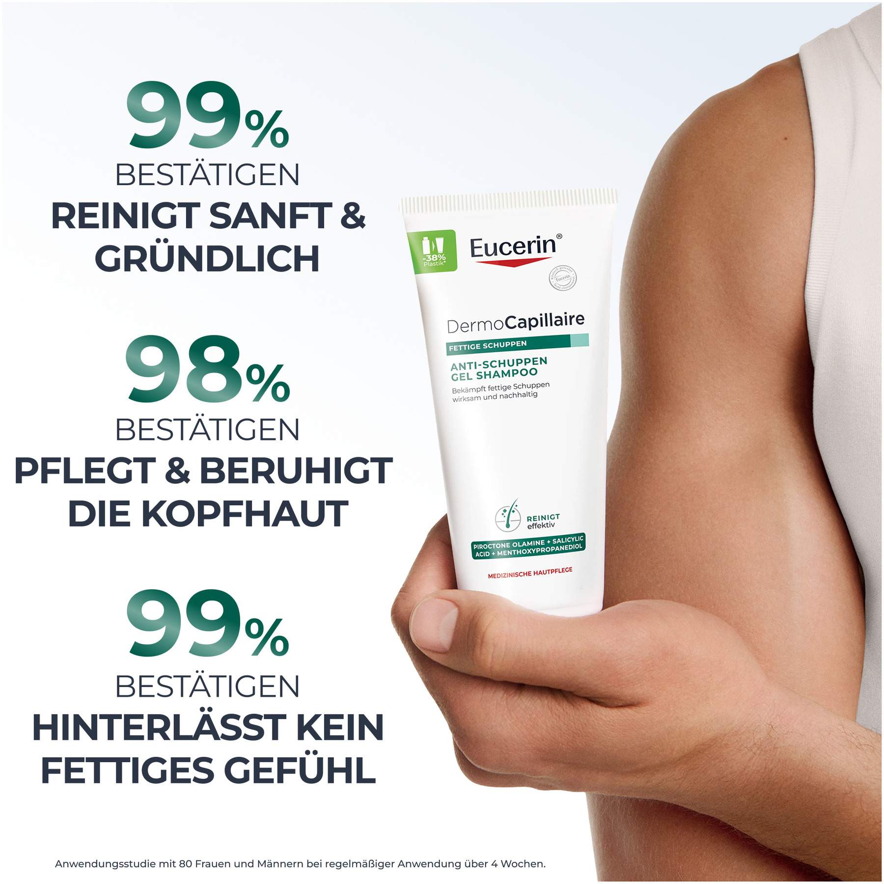 Eucerin DermoCapillaire 200 ml Anti-Schuppen Gel Shampoo