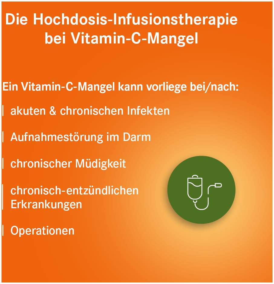 Pascorbin Injektionslösung Injektionsflasche 50 ml