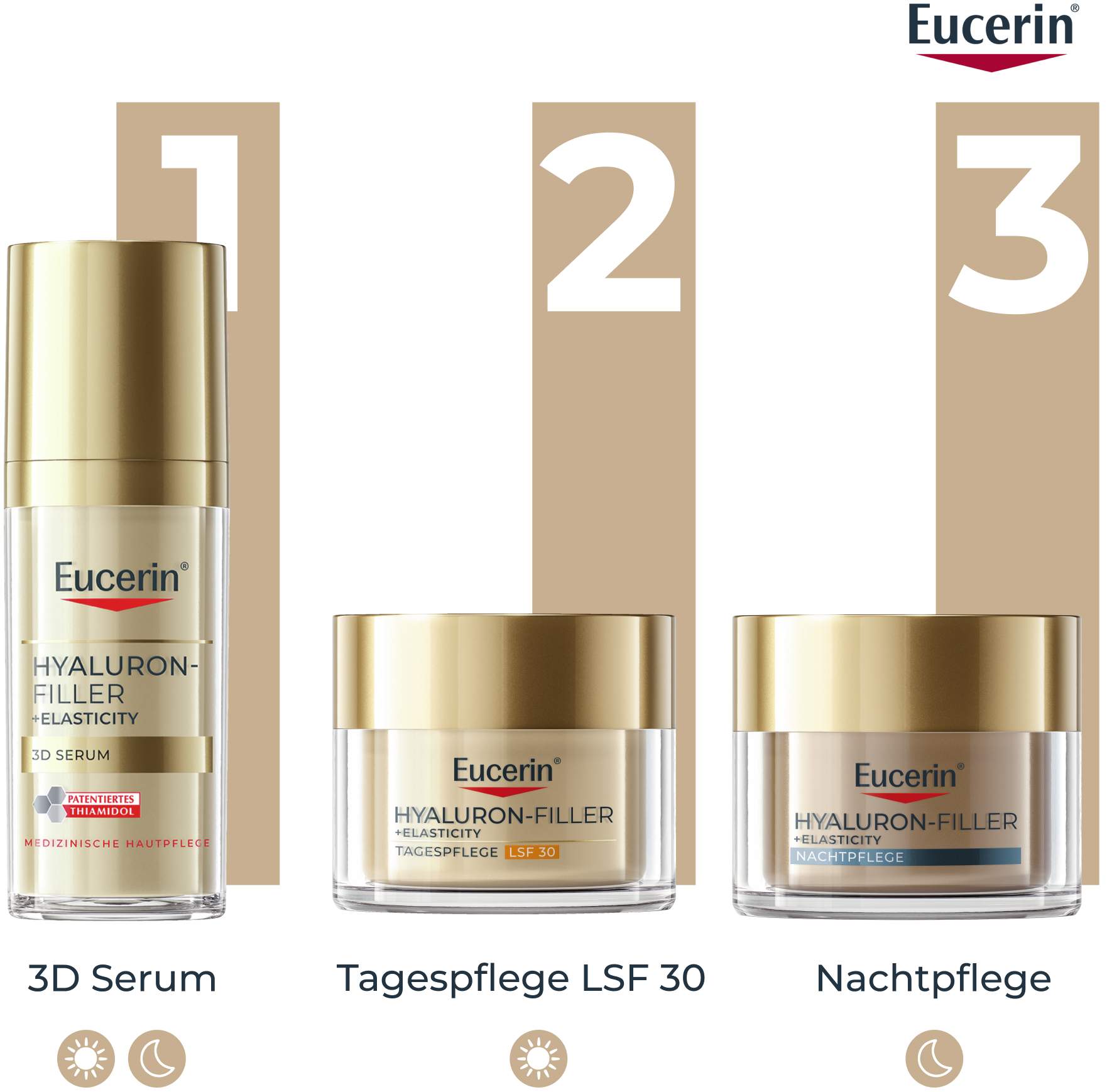 Eucerin Hyaluron Filler + Elasticity 3D Serum 30 ml