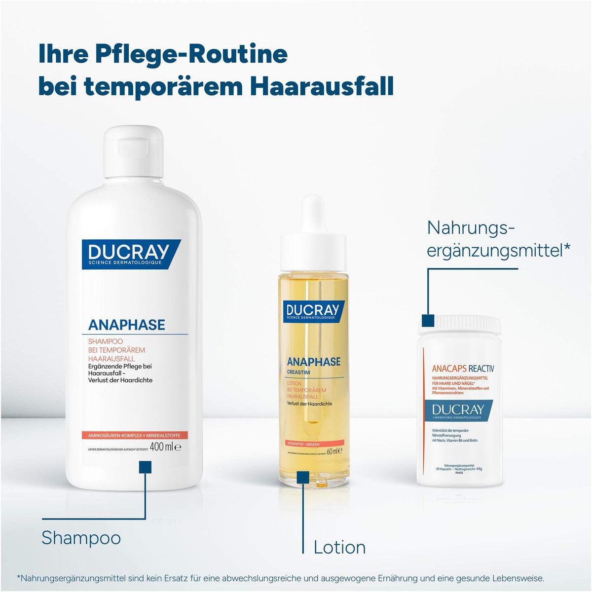 Ducray Anaphase Creastim Lotion bei Temporärem Haarausfall 60 ml