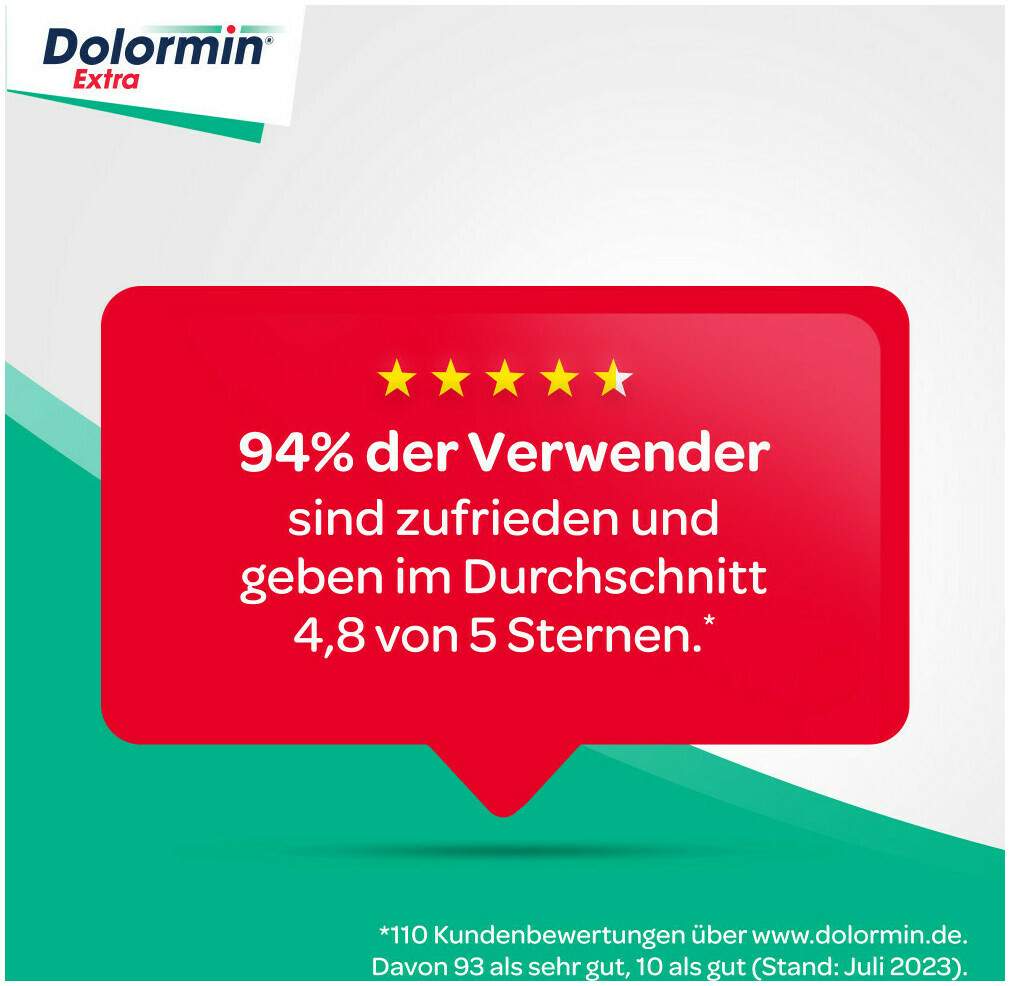Dolormin Extra 50 Filmtabletten