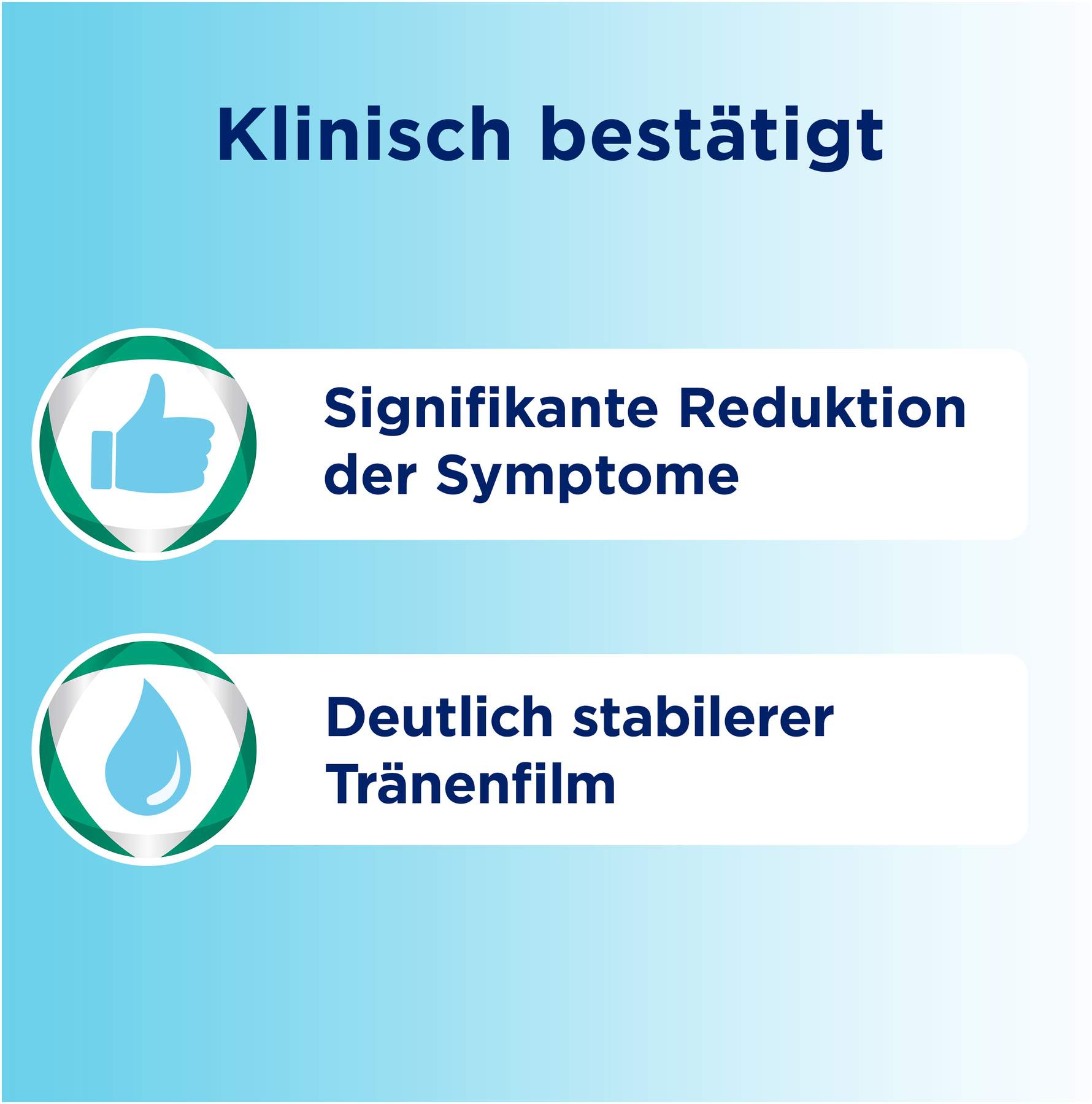 Bepanthen Augentropfen Intense 10 ml