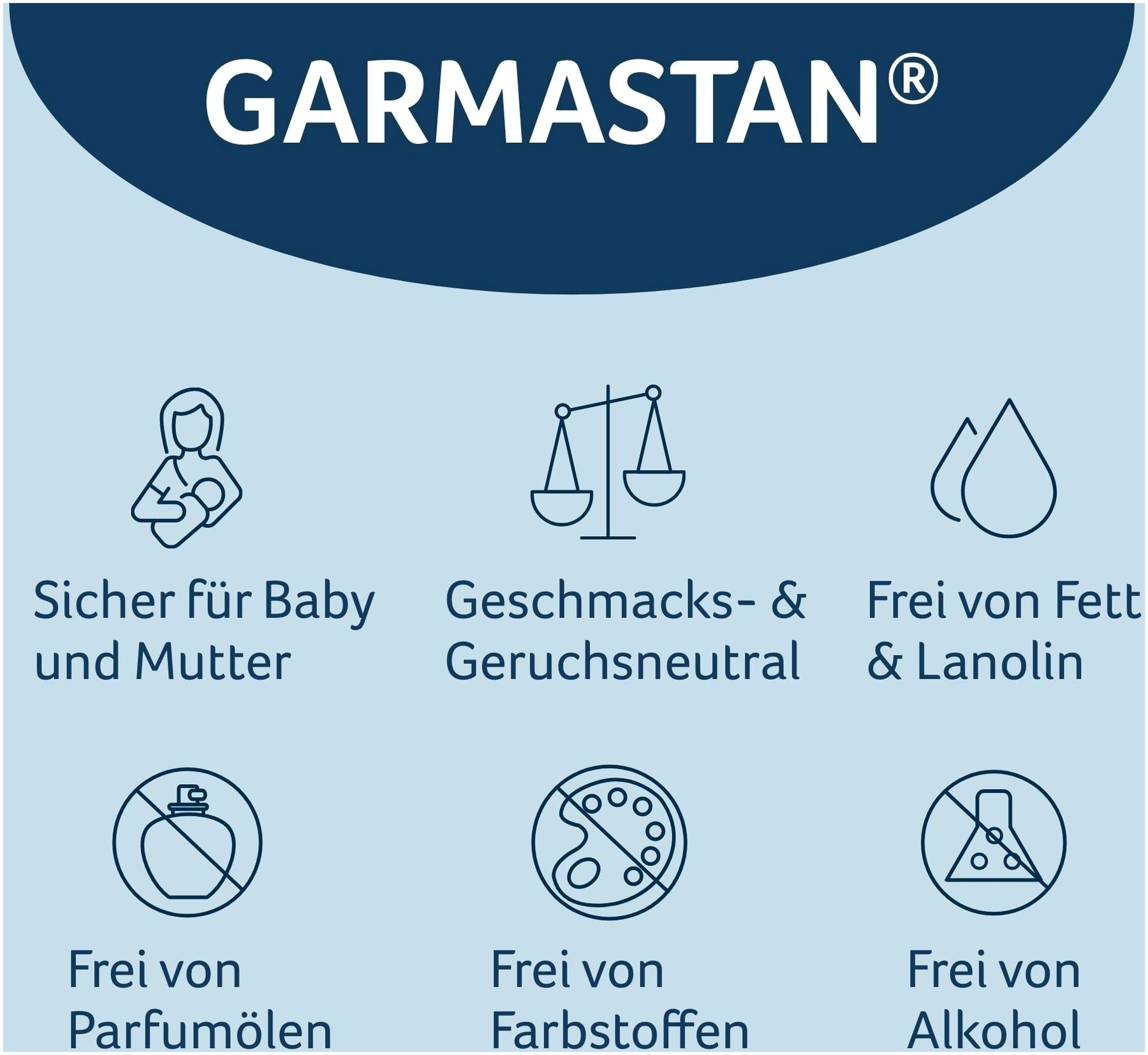 Garmastan Salbe 20 G