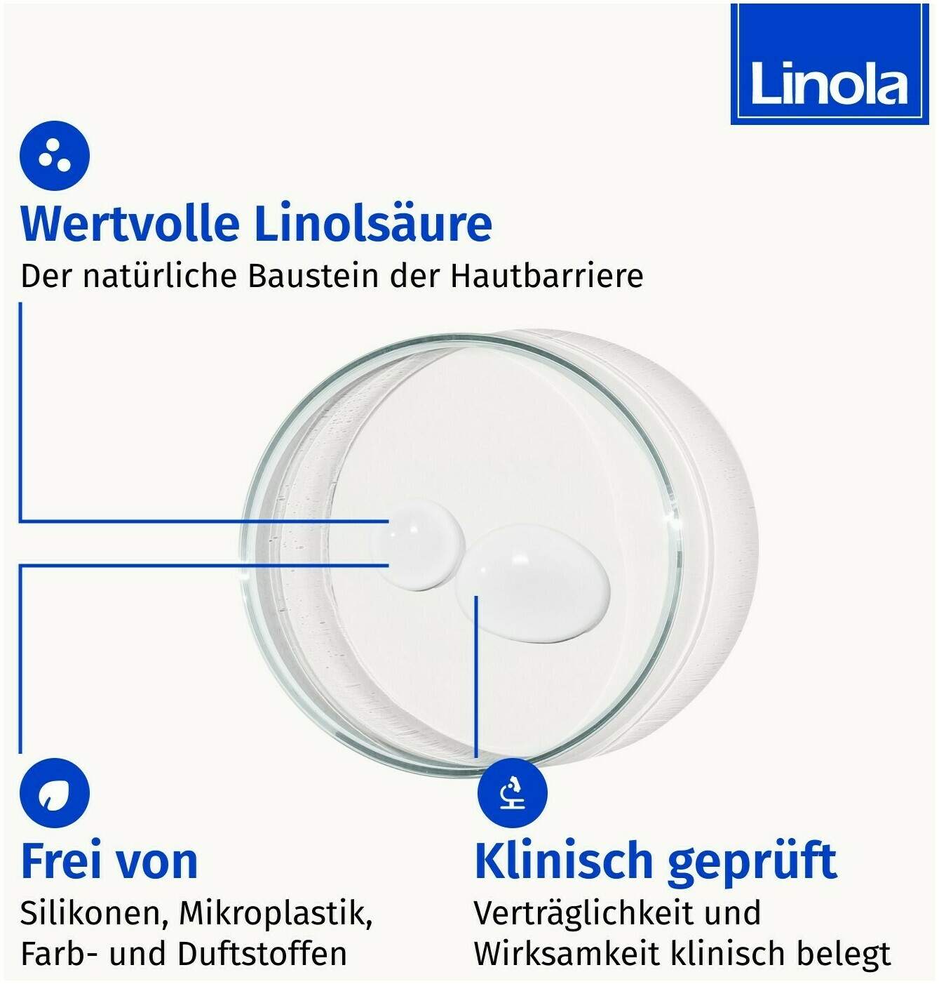 Linola Haar- und Kopfhautspülung 200 ml