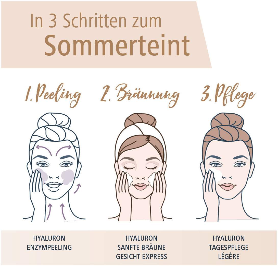 medipharma cosmetics Hyaluron Sanfte Bräune Express Gesichtspflege 30 ml Creme + Express Körperpflege 150 ml Creme