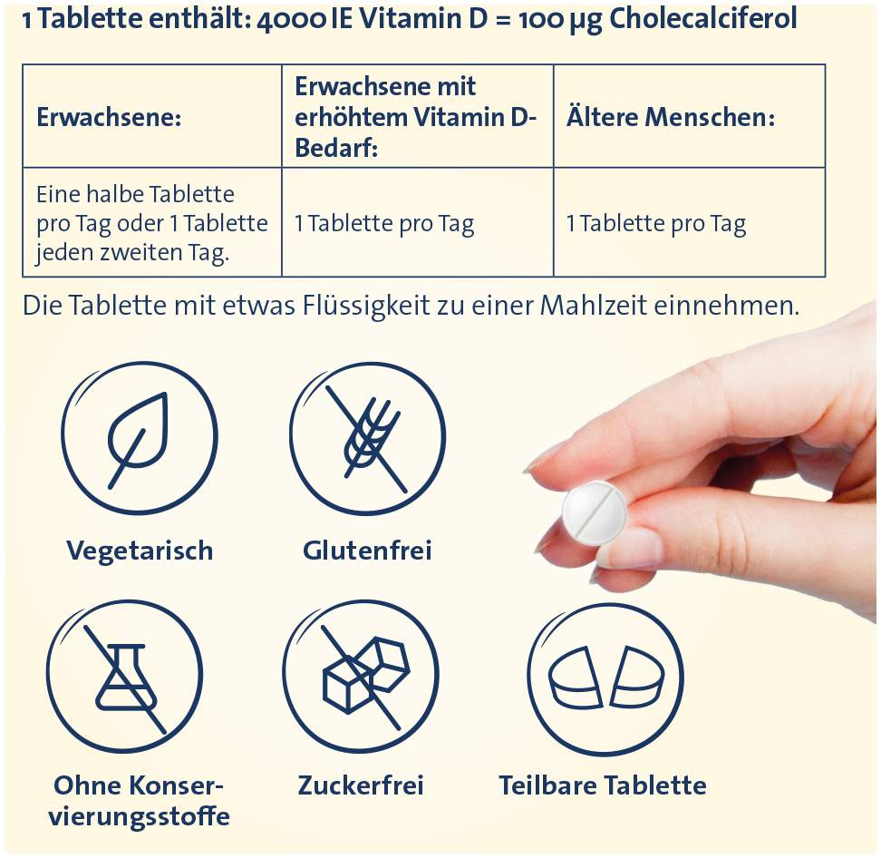 Vitamin D3 Hevert 4000 I.E. 100 Tabletten