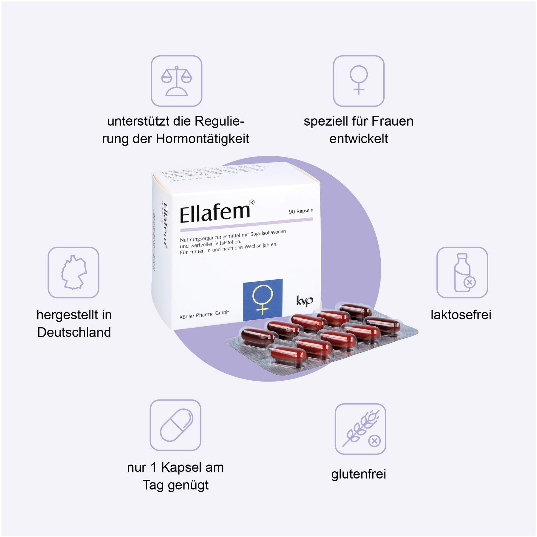 Ellafem 90 Kapseln