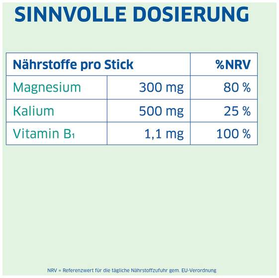 Magnesium Diasporal Pro Herz und Blutdruck 30 Beutel