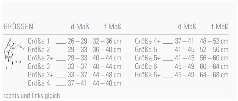 Bort Stabilogen Knieb.Latexfrei Gr.5+ Schwarz 1 Stück