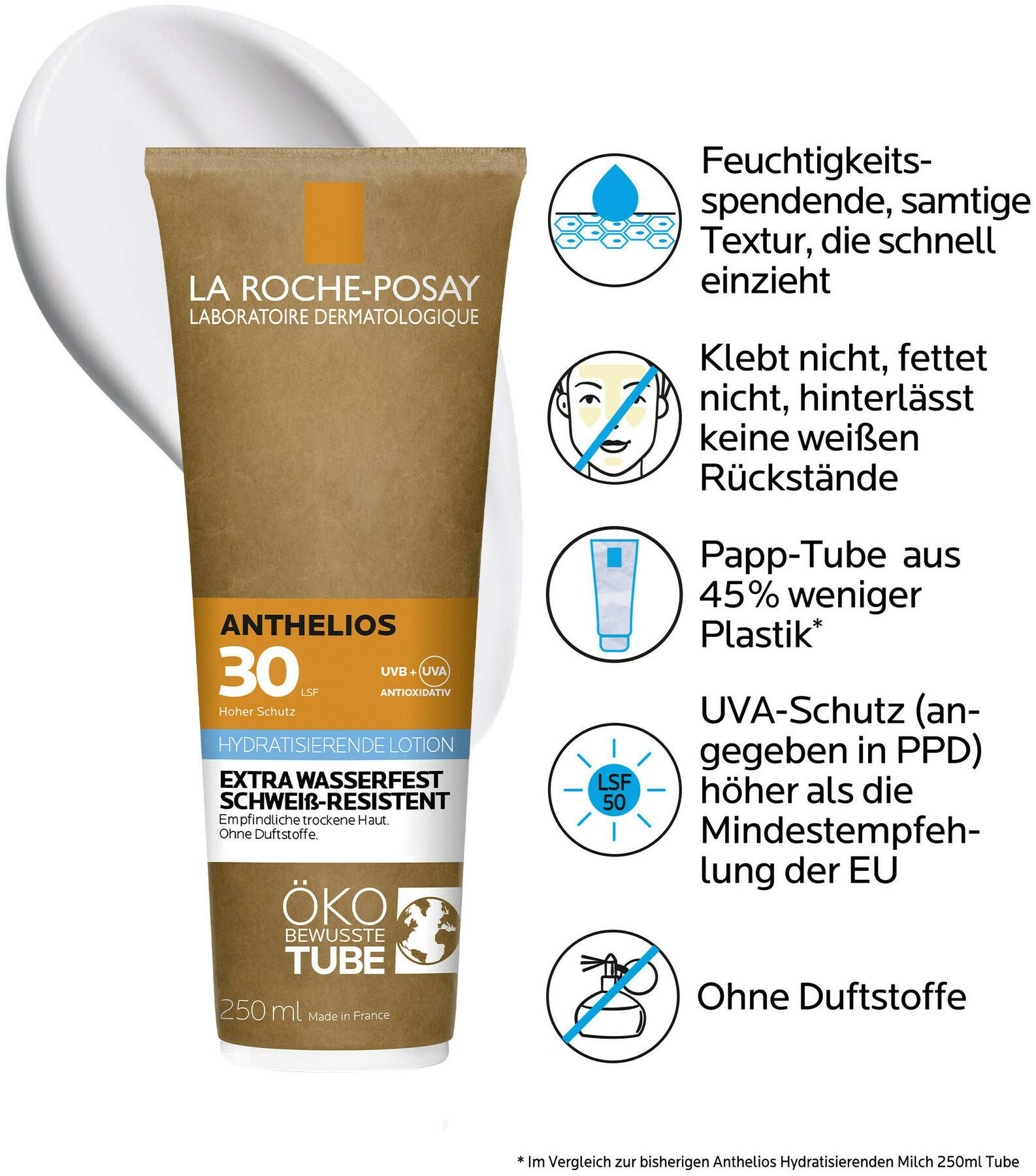 La Roche Posay Anthelios Milch LSF 30 Papp Tube 250 ml