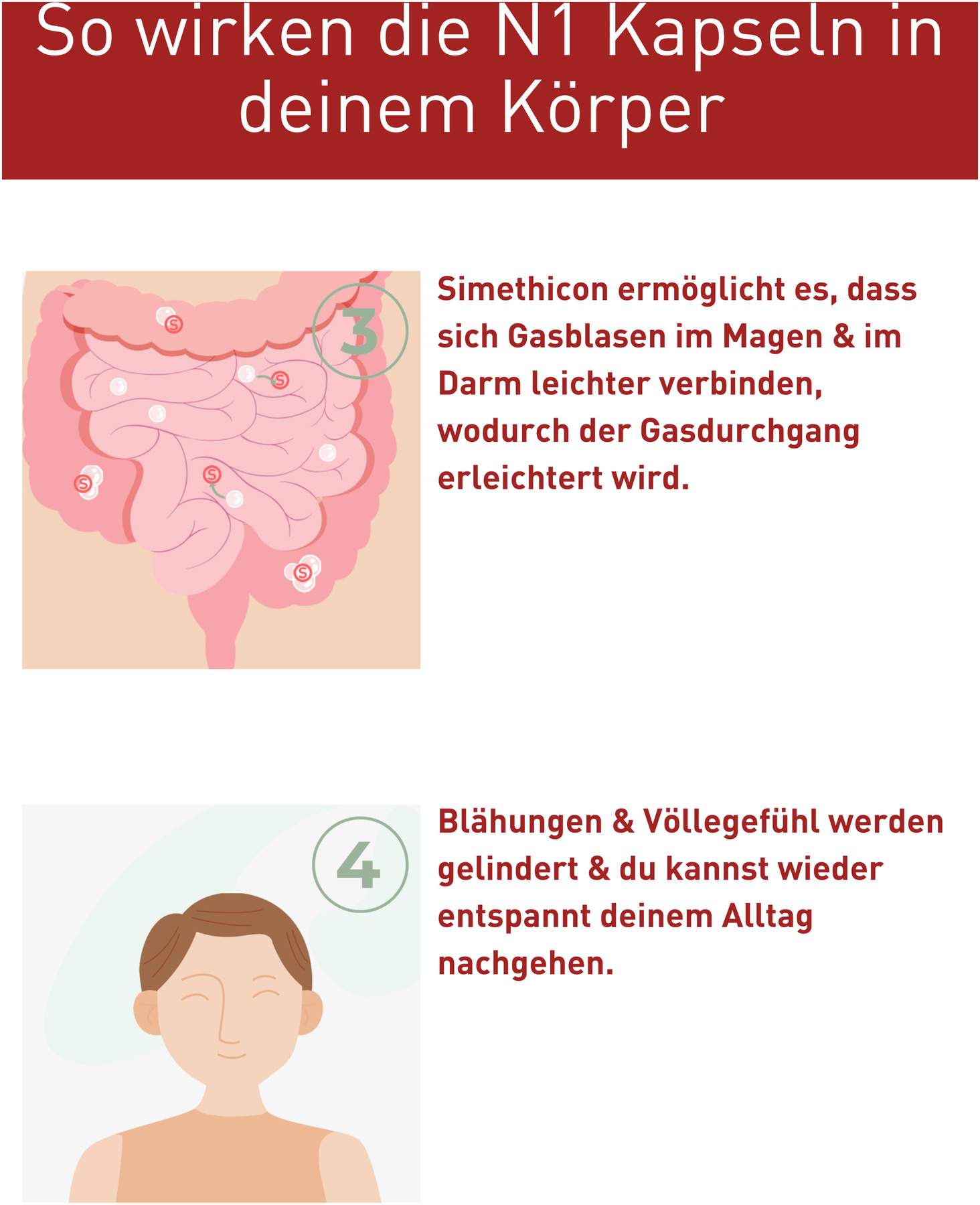 N1 Blähungen & Völlegefühl Kapseln 30 Stück