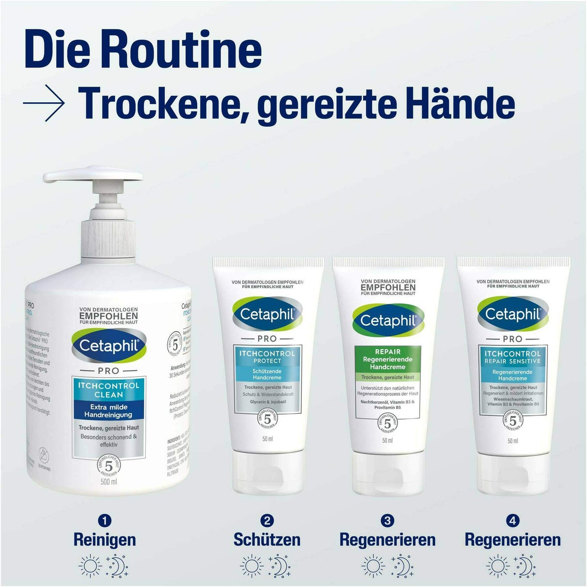 Cetaphil Pro Itch Control Protect Handcreme 500 ml