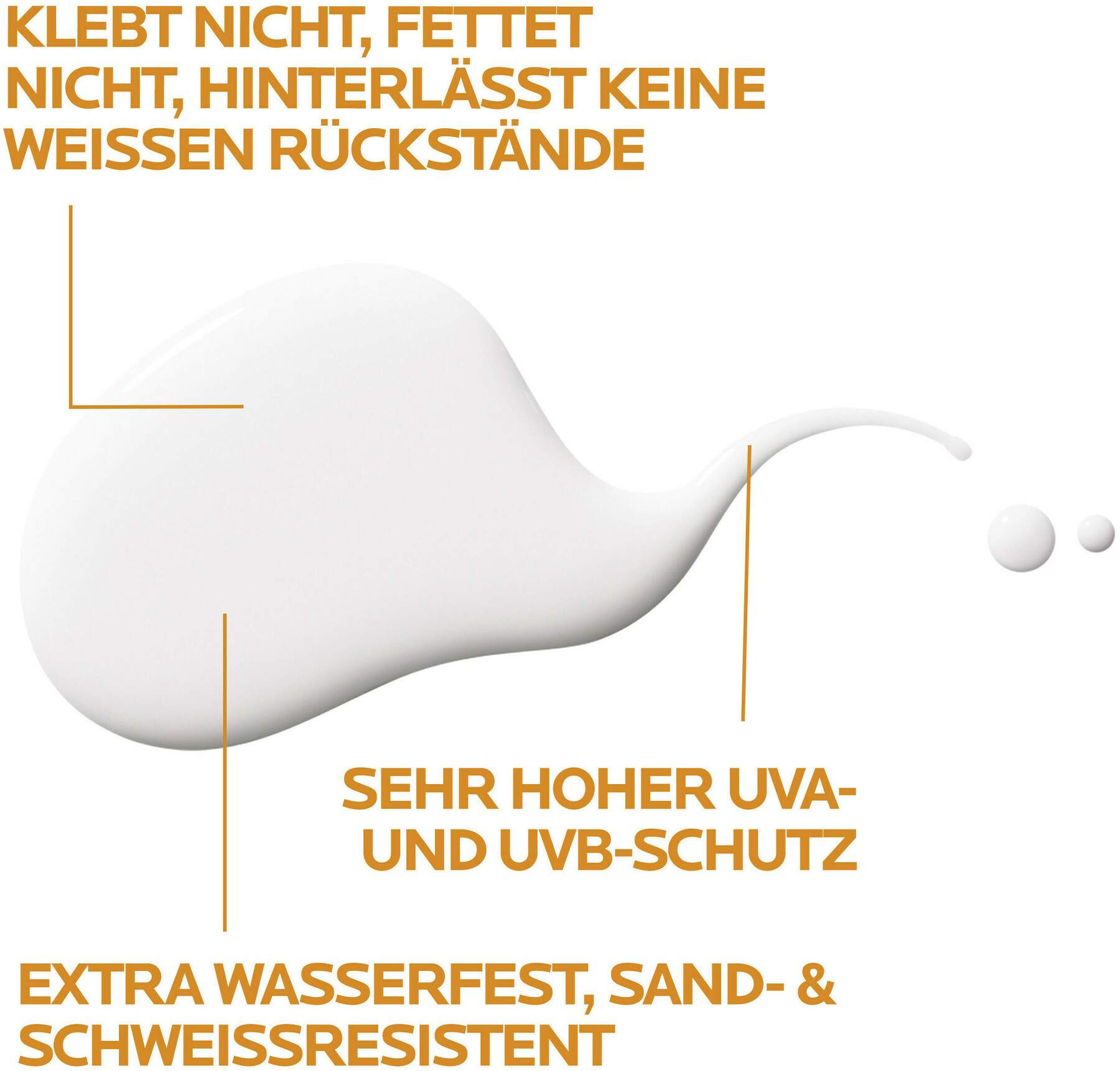 La Roche Posay Anthelios Family Spray LSF 50 Ohne Parfum 300 ml
