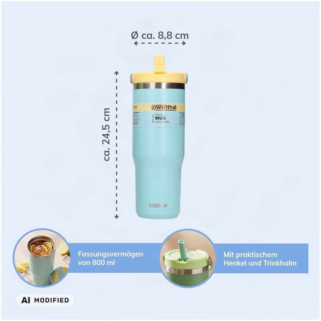 Flip-Becherglas Blau 800 ml