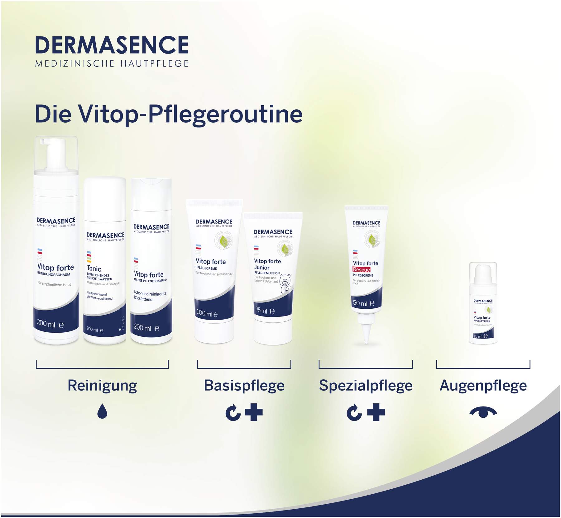 Dermasence Vitop Forte Rescue Pflegecreme 50 ml