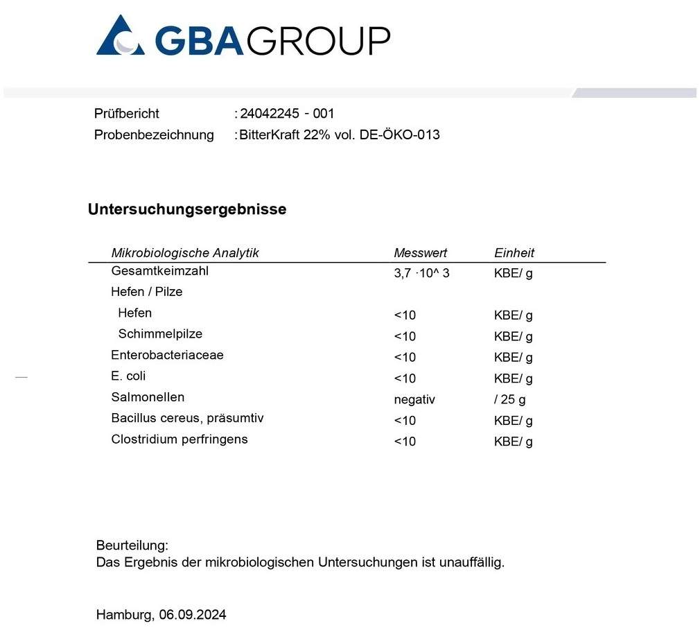 BITTERKRAFT Original flüssig Pipette
