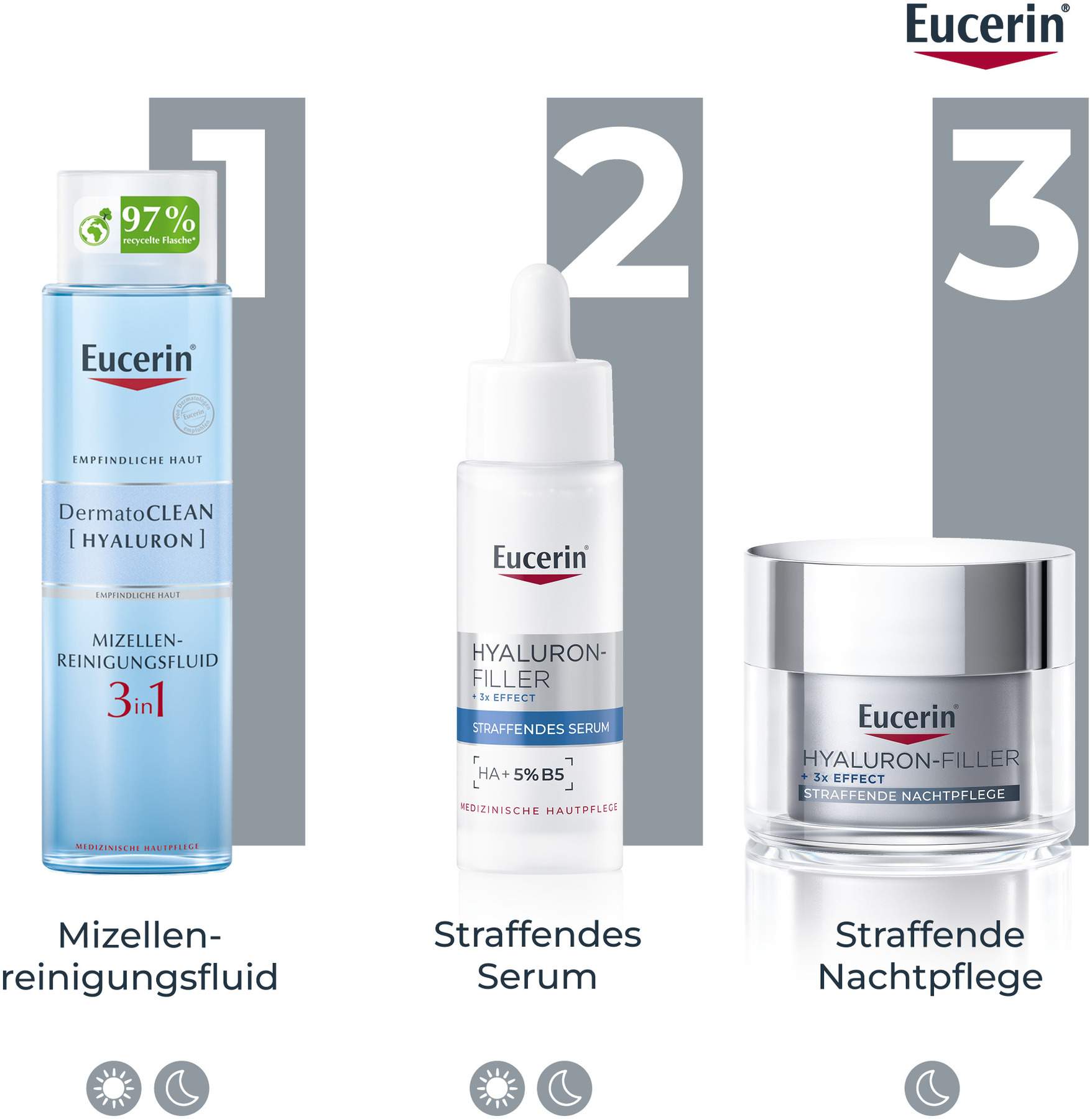 Eucerin Hyaluron Filler Nachtpflege 50 ml