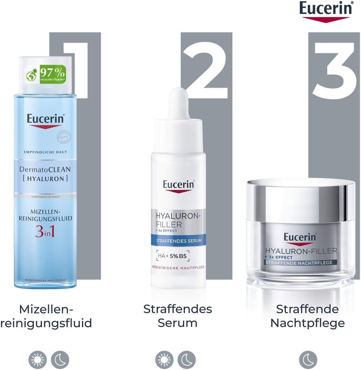 Eucerin Hyaluron Filler Nachtpflege 50 ml