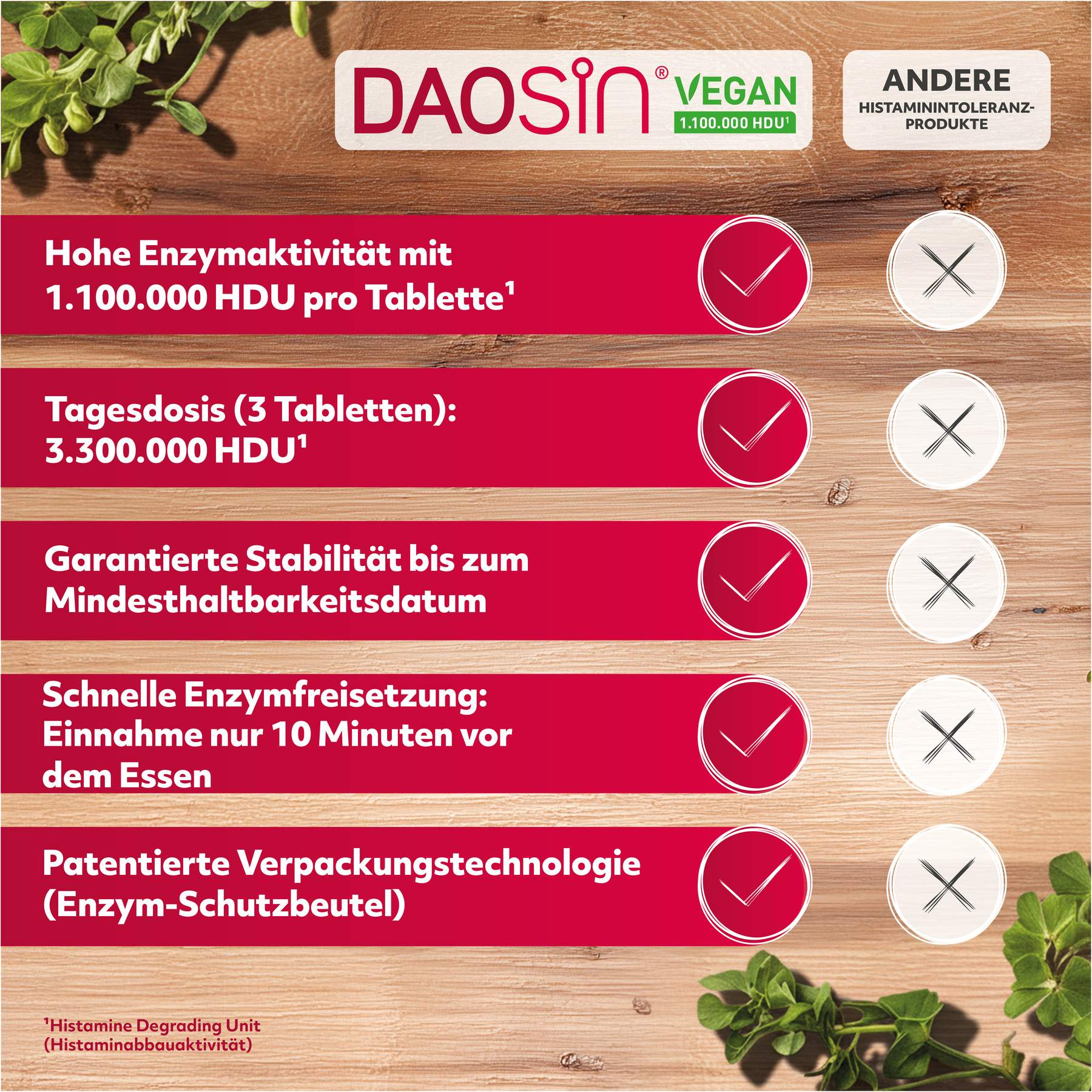 Daosin vegan 10 Tabletten