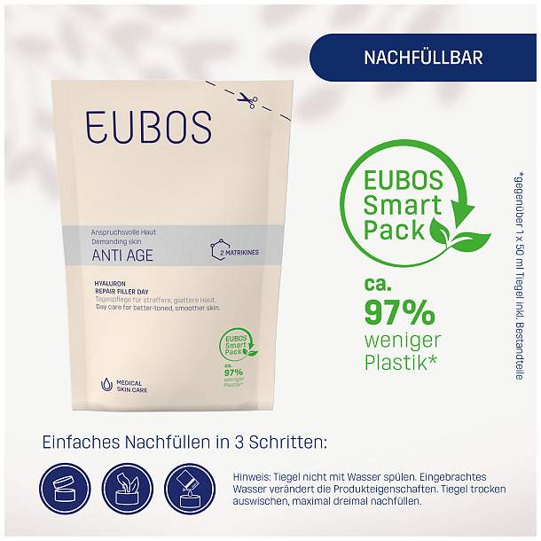 Eubos Hyaluron Repair Filler day Creme 50 ml