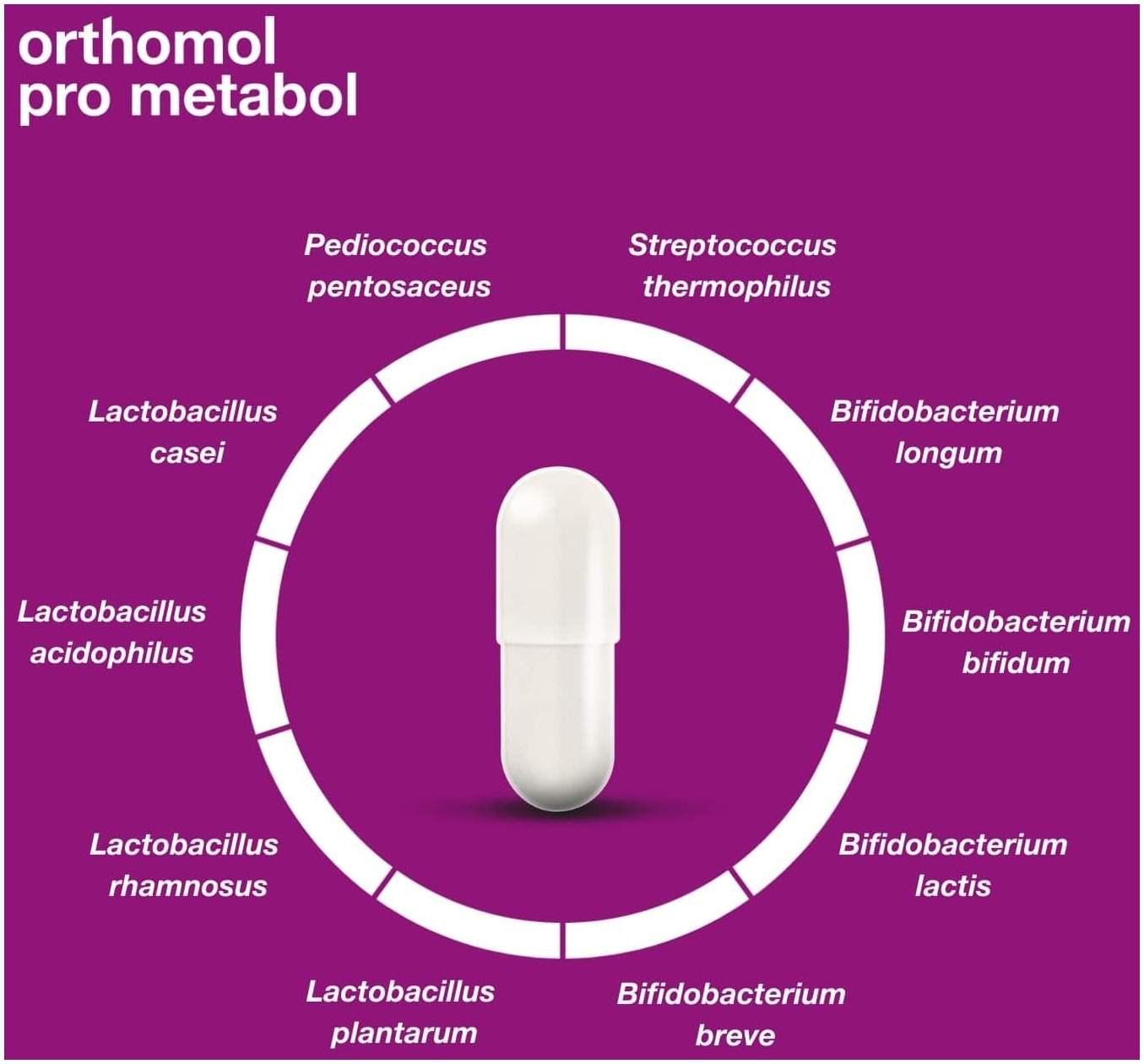 Orthomol pro metabol 30 Kapseln