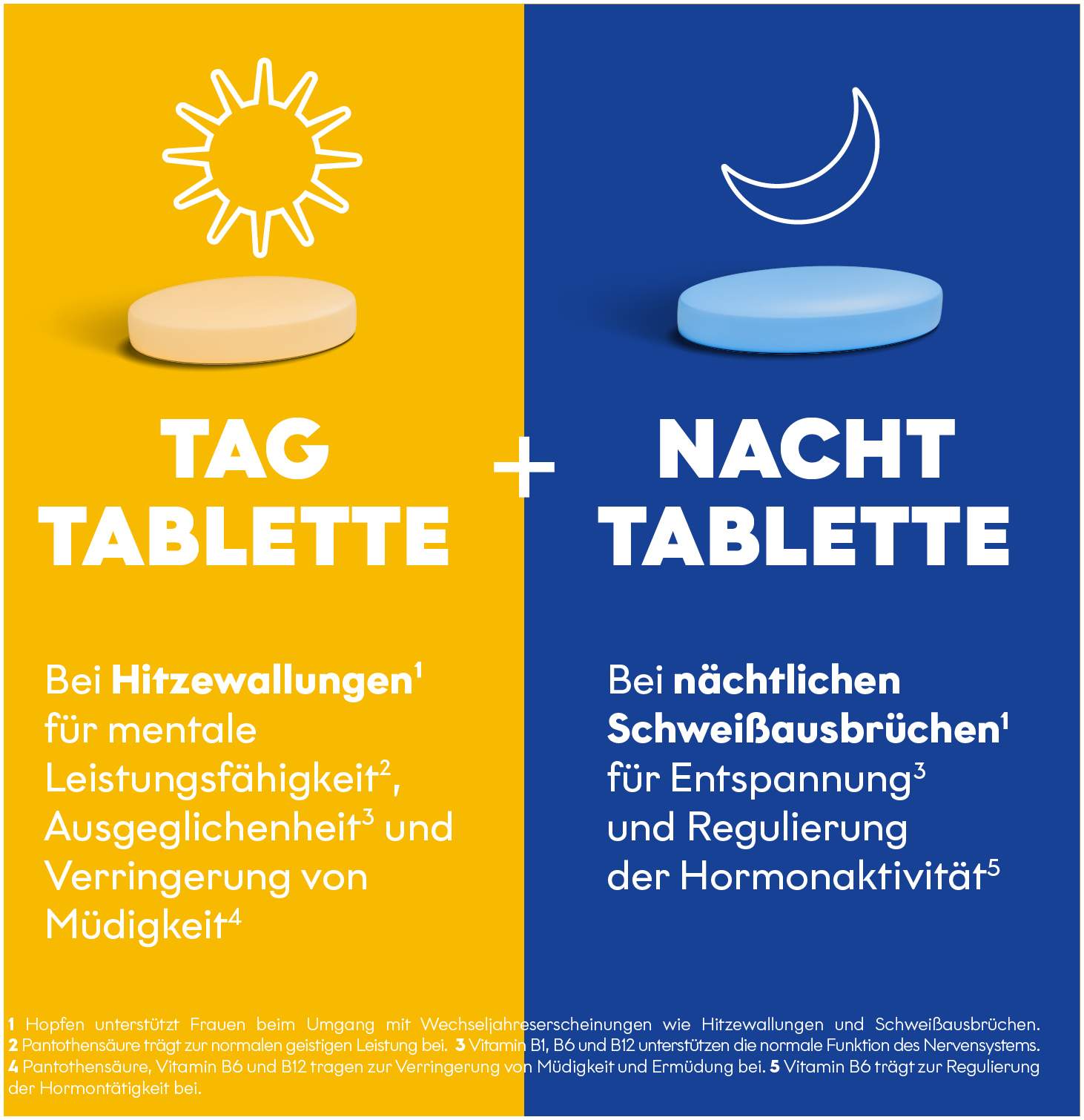 Eunova Menopause Tag & Nacht 60 Tabletten